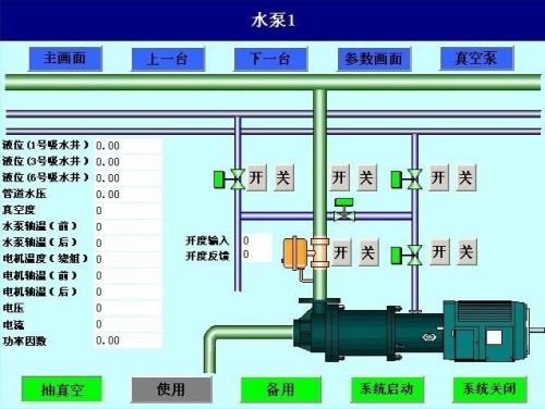 石嘴山水泵自动控制系统八号